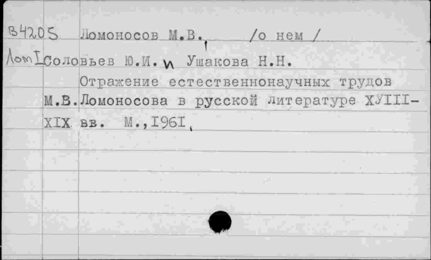 ﻿Ломоносов M.B.j /о нем / А°^Ъсоловьев Ю.И. у\ Ушакова Н.Н.
Отражение естественнонаучных трудов М.В.Ломоносова в русской литературе ХУ111-XIX. в в. М., 1961,